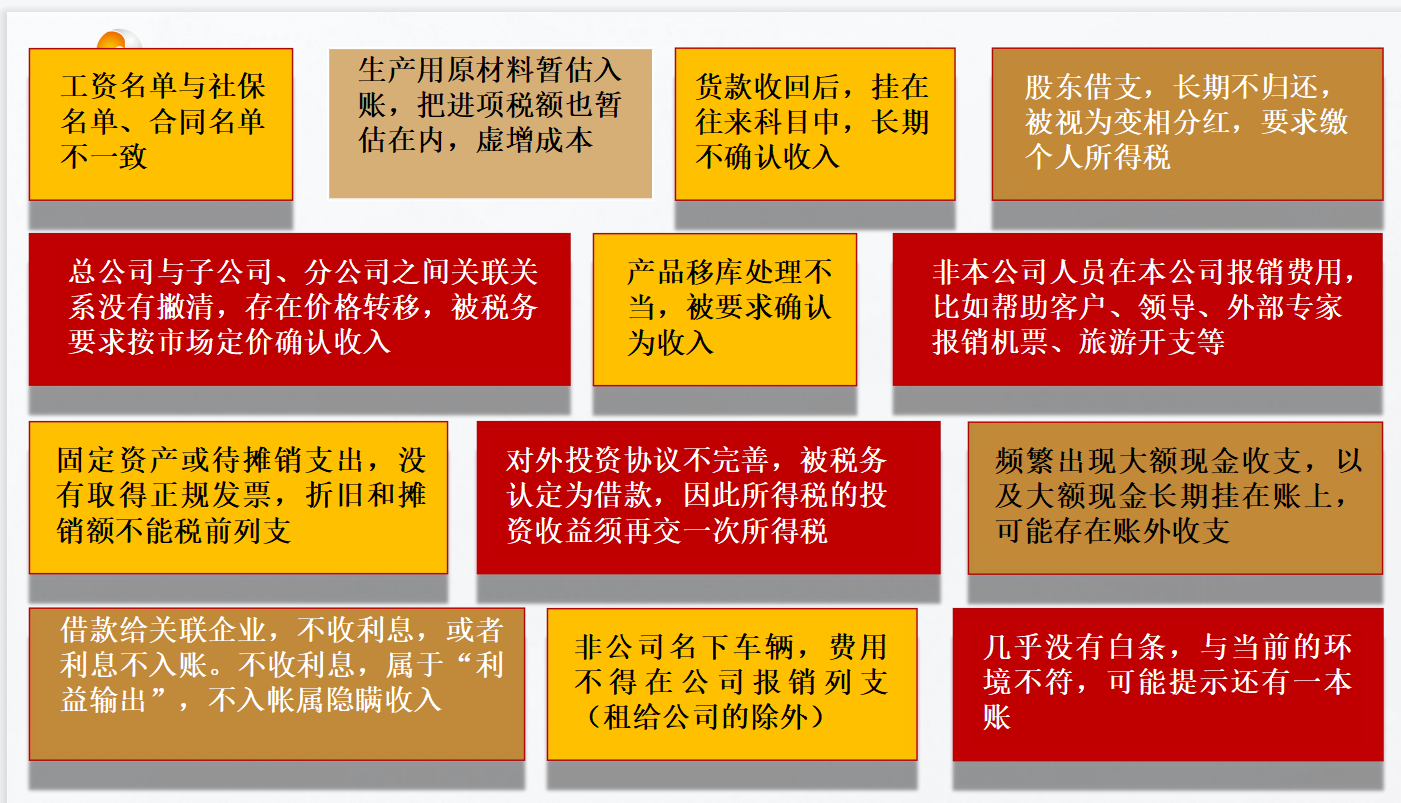 【稅歲】《2022年版稅法·現(xiàn)行稅收法規(guī)及優(yōu)惠政策解讀》——分享智能財稅大數(shù)據(jù)的行業(yè)發(fā)展！