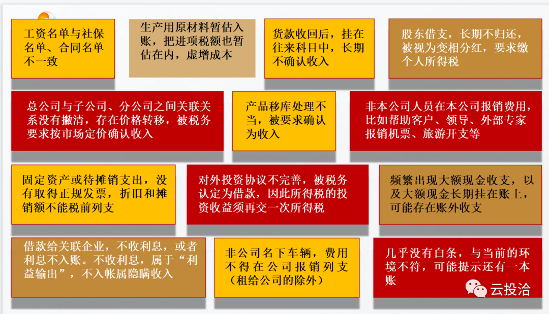 稅歲檢測系統正式啟動啦！