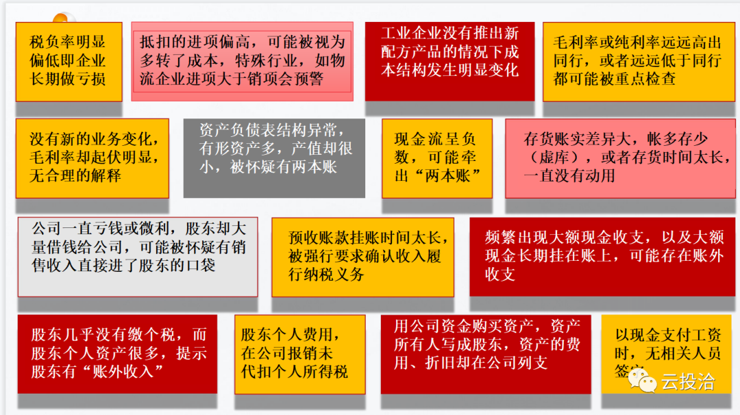 稅歲檢測系統正式啟動啦！